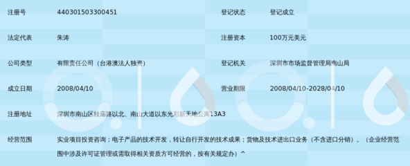 平安通(深圳)电子科技 技术创新引领网络技术服务